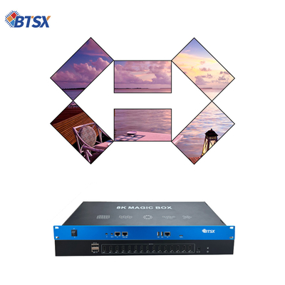 Легкий HDMI видеостенный контроллер с разрешением 1080P60 для оптимальной производительности