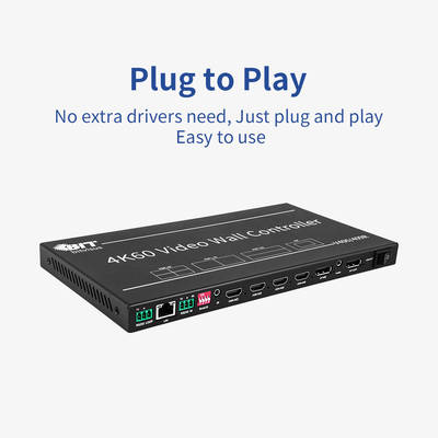 Многоэкранный контроллер 4x1 HDMI для видеонаблюдения на конференциях, с несколькими видами и 4 HDMI входами
