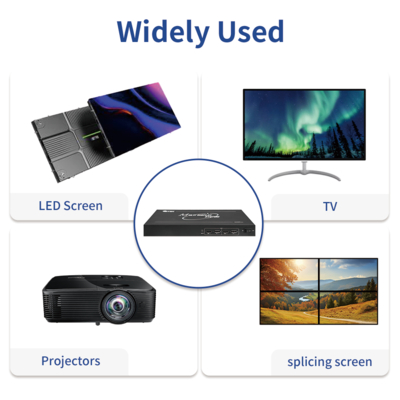 9-канальный контроллер видеостены HDMI 1.3 и 2-канальный HDMI 2.0/DP 1.2. Поддерживает максимальную тактовую частоту пикселей 600 МГц для больших дисплеев