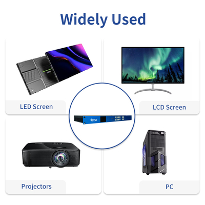 Bitvisus 4x4 2x2 1x4 4K60 Splice Overlay HDMI PIP Video Switcher Матричный видеостенный контроллер