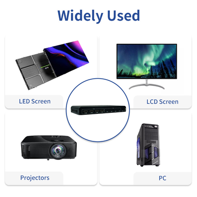 Увеличитель многоэкранного экрана промышленного класса 4K60 BIT-MSE-LT104PRO