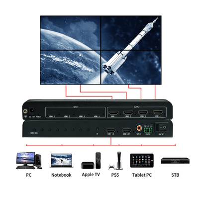 BIT-MSE-LT104PRO Multi-Screen Extender HDMI поддержка аудио и режим 2x1 с поддержкой разрешения ввода