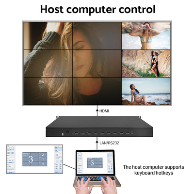 2х2 3х3 2х3 видеостенный LCD с 9-канальным разделителем 4K видеостенный контроллер