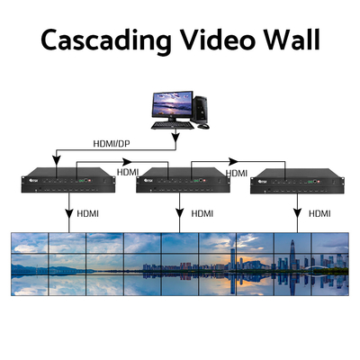 2х2 3х3 2х3 видеостенный LCD с 9-канальным разделителем 4K видеостенный контроллер