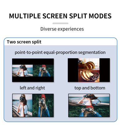 Bitvisus 4K60 HDMI Multi Viewer Audio Video Screen Splitter с дистанционным управлением