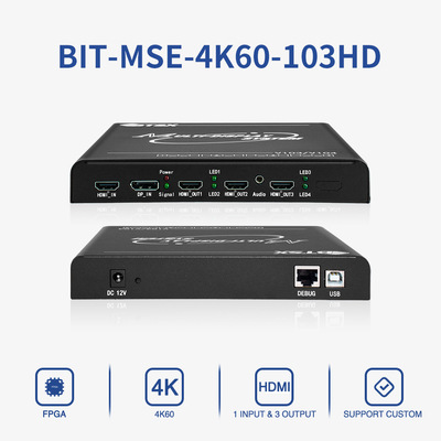 Bitvisus UHD 4K60 Контроллеры с многоэкранным дисплеем
