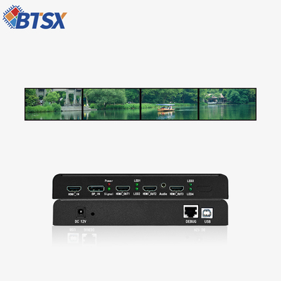 Bitvisus UHD 4K60 Контроллеры с многоэкранным дисплеем