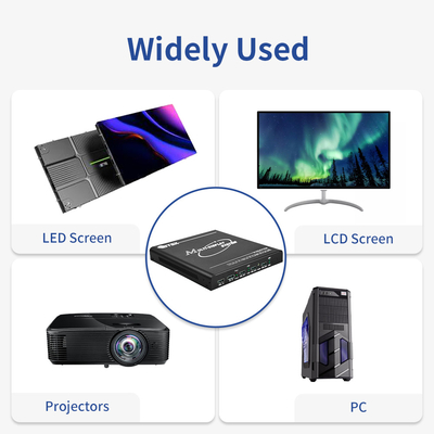 Bitvisus UHD 4K60 Контроллеры с многоэкранным дисплеем