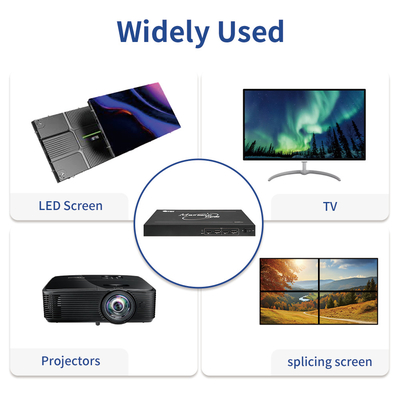 Bitvisus 4K60 PIP точка-точка HDMI многоэкранный процессор Видеостенный контроллер