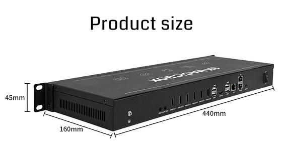 8K60 PIP Cropping Zoom LCD LED Screen Видеопроцессор точка к точке Видеоконтроллер