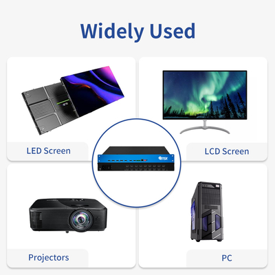OEM / ODM 4K видеопроцессор HDMI Matrix Switcher Multiviewer с IR дистанционным управлением