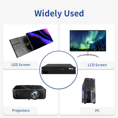 POP PIP Roaming 4K видеопроцессор с HDMI 2.0x4 входом и аудио выходом