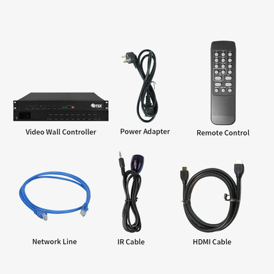 POP PIP Roaming 4K видеопроцессор с HDMI 2.0x4 входом и аудио выходом