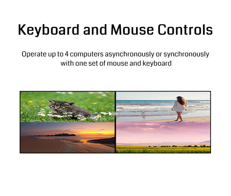Многоэкранный LCD видеостенный дисплейный контроллер с 3x HDMI 2.0 выходом