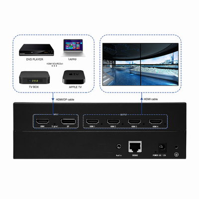 2x2 Максимально поддерживаемое разрешение 3840x2400 60Hz HDMI Multi Viewer для пользовательских разрешений до 7680x2160