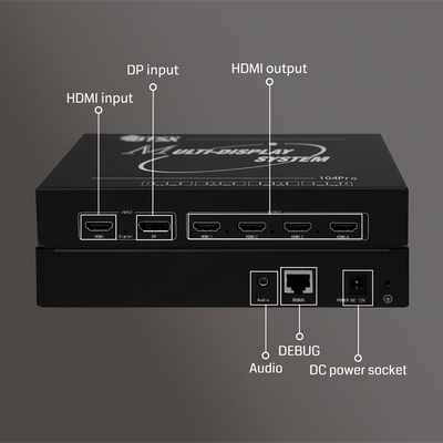Контроллер видеостены 4K60 Время отклика 6 мс и режим управления IP для решения дисплея