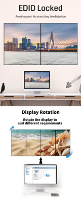 Контроллер цифровой видеосигнализации с 4x HDMI 2.0 выходной интерфейсом и быстрым временем ответа 6ms