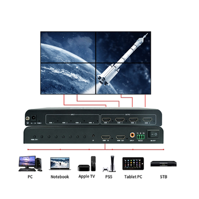 BIT-VWC-104R Многодисплейный контроллер HDMI 2.0 Вход 1920x1080 60Hz Выходная энергия