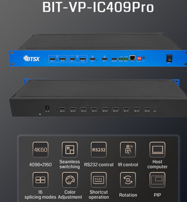 4K60 4 в 9 Внешний видеостенный контроллер Процессор Бесшовный переключатель PIP роуминг