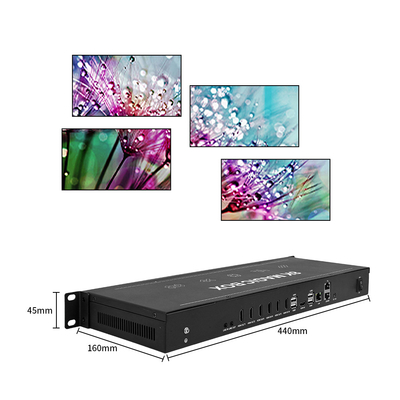 8K60 PIP Cropping Zoom LCD LED Screen Видеопроцессор точка к точке Видеоконтроллер