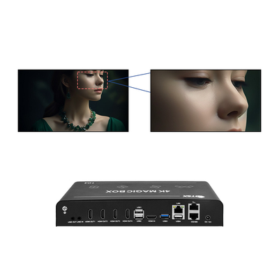 4K разрешение Аудиовизуальный процессор 2x2 Hdmi Видеостенный контроллер HDMI 2.0x1