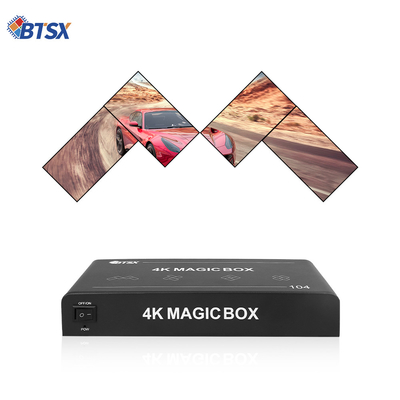 4K разрешение Аудиовизуальный процессор 2x2 Hdmi Видеостенный контроллер HDMI 2.0x1