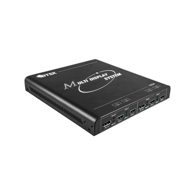 Сплисинг-экран HDMI видеоконтроллер 1x4 4x1 8K Multi Screen Expansion
