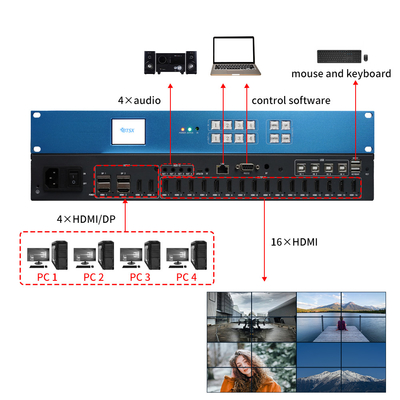 Оптимизируйте свой центр управления 4K видеопроцессор с 3 года послепродажного обслуживания и 16x HDMI 1.4 выходной интерфейсов