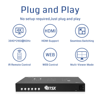 1X HDMI 2.0 выходной интерфейс многоэкранный видеопроцессор для стенки с светодиодными лампами 360 мм × 215 мм × 70 мм Размер пакета