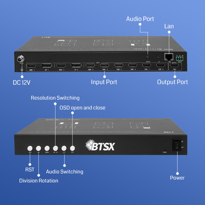 Революционная система управления видеопанелью 1X HDMI 2.0 выходной интерфейс Система управления видеостенкой