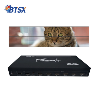 1×HDMI 2.1 и 1×DP 1.4 Многоэкранный видеоконтроллер с аксессуарами 1×12V5A адаптер питания и 1×HDMI кабель или DP кабель