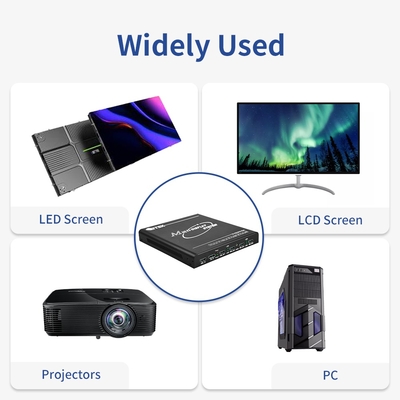 Bitvisus 1X4 & 1X3 4K многоэкранное устройство для сцепления EDID Программируемый видеопроцессор BIT-MSE-4K60-104PRO