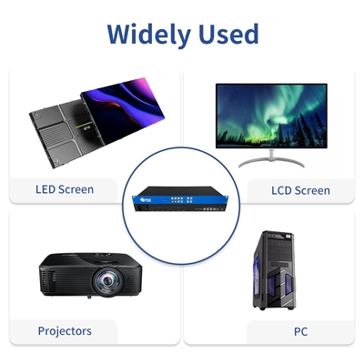 Bitvisus 4x3 4K60 HDMI решение для мониторинга конференций 4 в 3 Out Black Multi-Viewer Screen Switch Adapter