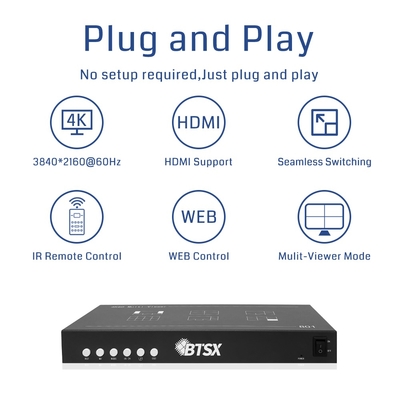 Bitvisus 8x1 4K60 HDMI Конференц-мониторинговое решение 8 в 1 Out Black Multi-Viewer Screen Switch Adapter BIT-MV-4K60-801