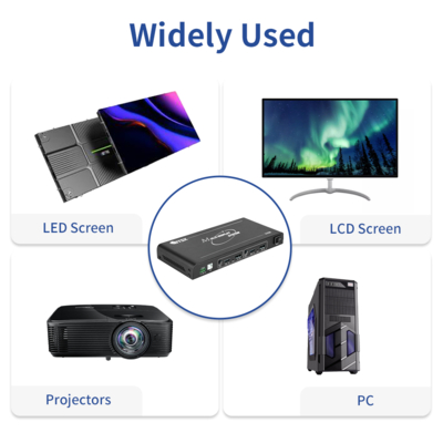 BITVISUS UHD процессор для сращивания видеостены 8k BIT-MSE-U1-208