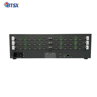 Добивайтесь превосходных звуковых характеристик с помощью нашего HDMI Matrix Switcher 5.7 KG и HDMI Output Audio без ущерба для качества