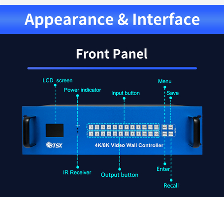 Оптимальный опыт просмотра с интерфейсом 12 X HDMI 2.0