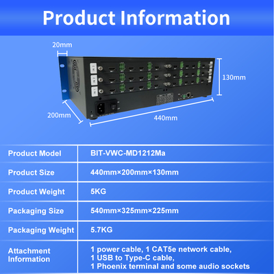 Добивайтесь превосходных звуковых характеристик с помощью нашего HDMI Matrix Switcher 5.7 KG и HDMI Output Audio без ущерба для качества