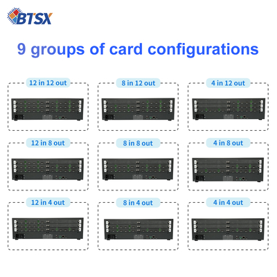 High Definition Control Room Video Wall with 600MHz Pixel Clock and 5.7 KG Packing Weight