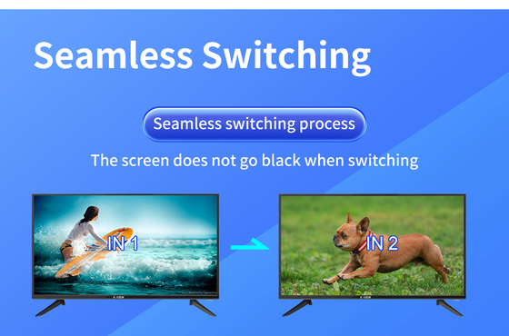Оптимальный опыт просмотра с интерфейсом 12 X HDMI 2.0