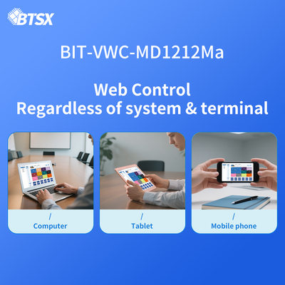 220В источник питания видеостоянка видеозащиты 12 X HDMI 2.0 выходной интерфейс для профессионального видеодисплея