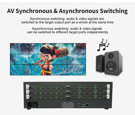 12xHDMI2.0 4K60 12 Вход 12 Выход HDMI Матричный видеостенный контроллер для бесшовного 4K видеодисплея