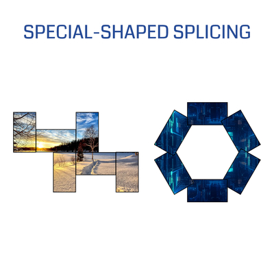 Профессиональный HDMI Video Wall Splitter 6xHDMI1.3 Выходный интерфейс DC 12V 2A Источник питания для бесшовного видеодисплея