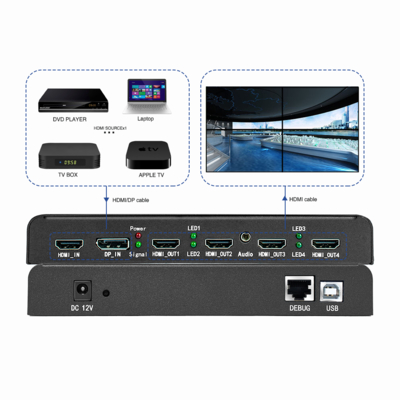 Контроллер видеостены Multi-screen Expander с иммерсивным взаимодействием