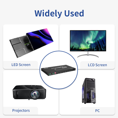 Профессиональный видеопроцессор для видеостен Bitvisus 8K - 9 выходов, синхронизированный выход видео высокой четкости BIT-MSE-8K-309HD