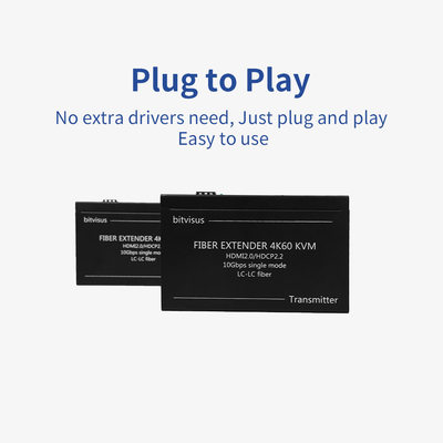 BIT-Ex-Fib-IP-4K-KVM KVM оптоволоконный расширитель с поддержкой разрешения 4K