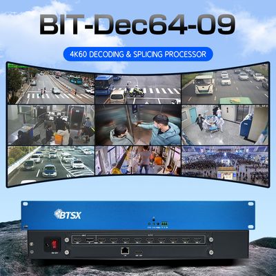 Декодер и процессор для обработки IP-потока 4K60 Gigabit Ethernet, входной контроль, комната NVR, декодер E-Map, декодер мониторинга безопасности